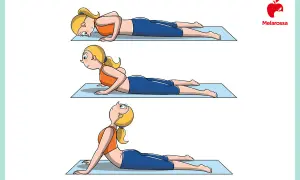 Illustrazione di una donna che esegue posizioni yoga per la digestione: cobra, cobra con testa sollevata e cobra completo.