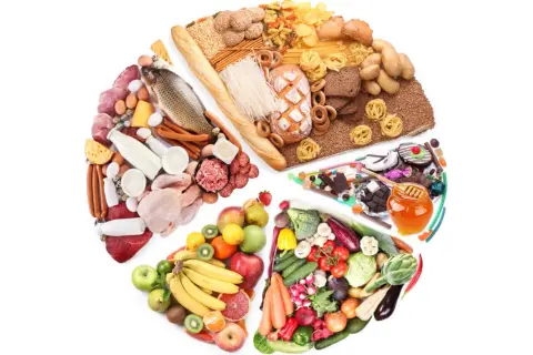 Un esempio di dieta settimanale per glicemia alta: proteine, pesce, frutta, verdura, cereali integrali e latticini. Evitare dolci e zuccheri.
