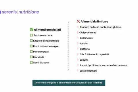 Lista alimenti consigliati e da limitare per il colon irritabile. La frutta secca è tra gli alimenti da limitare, ma alcune varietà sono tollerate.