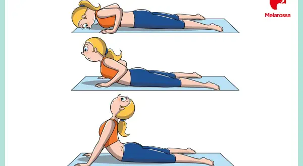 Illustrazione di una donna che esegue posizioni yoga per la digestione: cobra, cobra con testa sollevata e cobra completo.