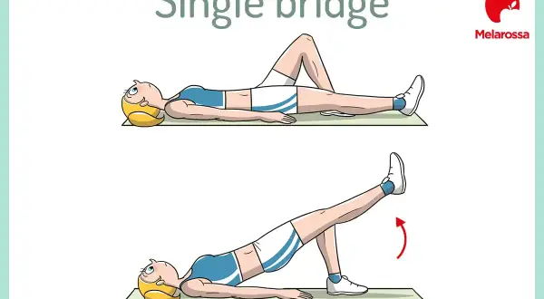 Esercizio "Single bridge" per rafforzare i muscoli del core. Una donna solleva il bacino da terra, con una gamba tesa in aria.