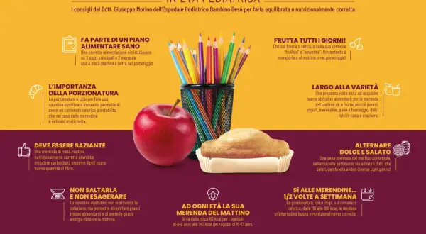 Mela, muffin e matite colorate: idee per cosa mangiare a merenda a metà mattina, con consigli per una merenda equilibrata e sana per bambini.