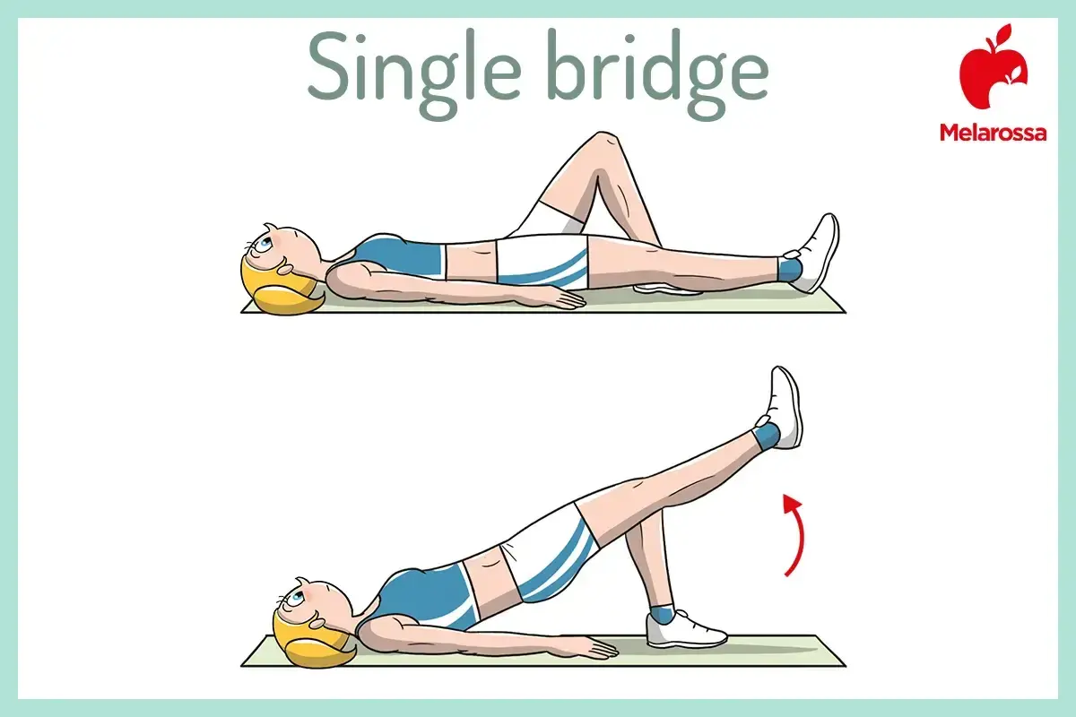 Esercizio "Single bridge" per rafforzare i muscoli del core. Una donna solleva il bacino da terra, con una gamba tesa in aria.