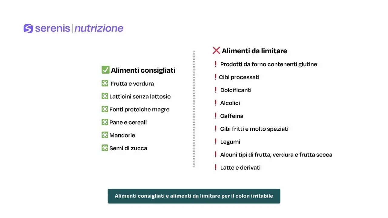 Lista alimenti consigliati e da limitare per il colon irritabile. La frutta secca è tra gli alimenti da limitare, ma alcune varietà sono tollerate.