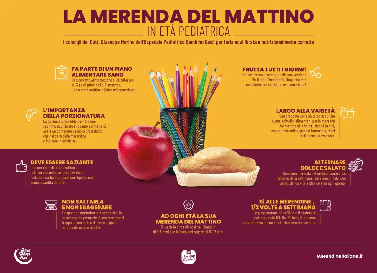 Mela, muffin e matite colorate: idee per cosa mangiare a merenda a metà mattina, con consigli per una merenda equilibrata e sana per bambini.