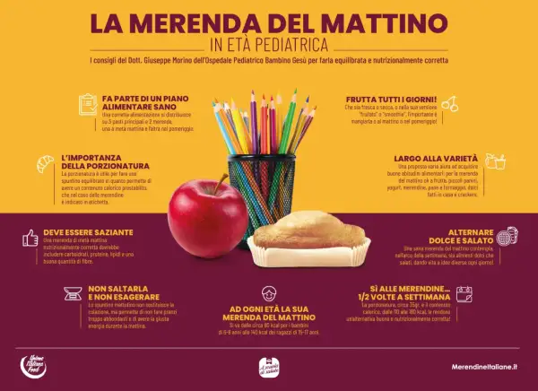 Mela, muffin e matite colorate: idee per cosa mangiare a merenda a metà mattina, con consigli per una merenda equilibrata e sana per bambini.